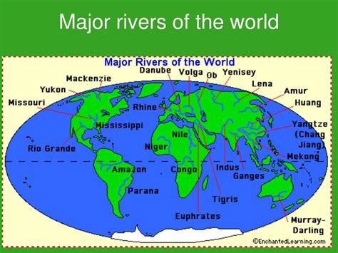 Map with rivers of the world